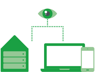 Monitoring for Keycloak